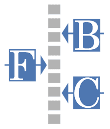 Florida Brace Corporation